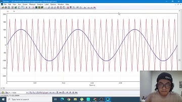 Single phase Full-bridge inverter with SPWM (Bipolar)