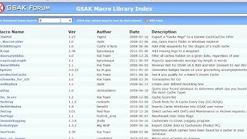 Geocaching with GSAK Part 7: Macro Basics
