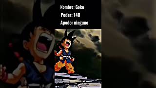 edit de goku nombre,poder y apodo suscribete dragonball edit