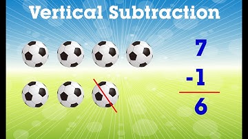 Learning Vertical Subtraction | Mathematics Book B | Periwinkle