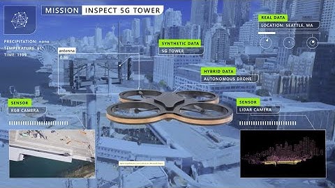 Introducing Microsoft Project AirSim for aerial autonomy