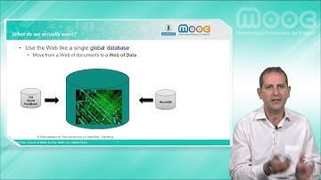 MOOC Semantic Web and Linked Data 1.1
