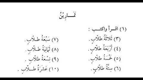 Duroos Ul Lughat Ul Arabia (Book 1) Lecture 33 by Amir Sohail (With Slide)