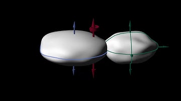 New Horizons Arrokoth Axes Animation