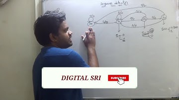 sequence detector 1000 || sequence detector 1001 overlapping mealy FSM
