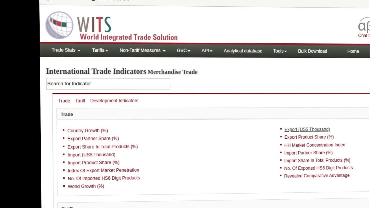 Canvas 2.5. WITS YouTube