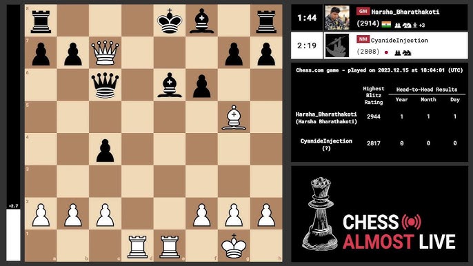 Chess Almost Live! Watch replays of top Lichess & Chess.com Blitz