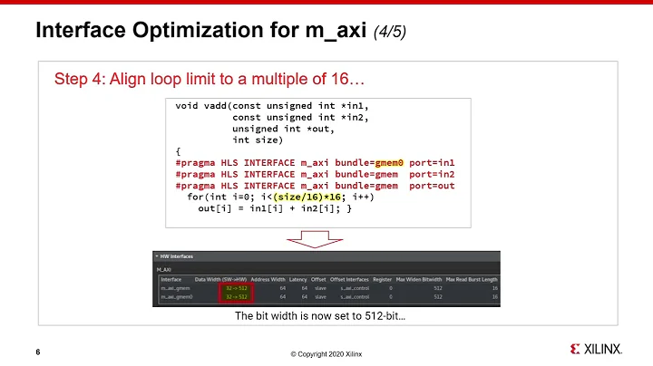 M_AXI Port Widening with Vitis HLS