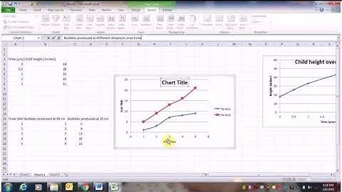 Making Scatter plots with connecting lines