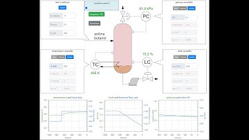 Single-stage distillation virtual laboratory overview