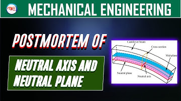 Postmortem of Neutral axis and neutral plane | Mechanical Engineering | MIE Team