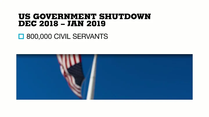 US - A history of government shutdowns