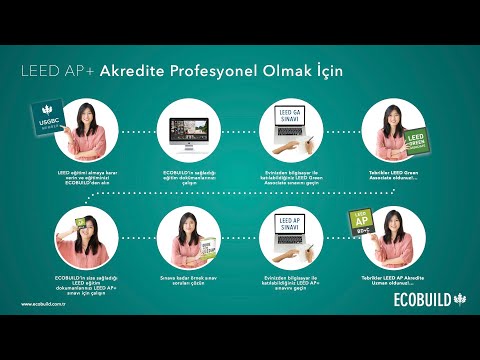 Nasıl LEED Uzmanı Olacaksınız? ECOBUILD