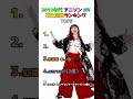 2010年代 アニソン MV 再生回数ランキング TOP5#music #jpop #ランキング #ranking
