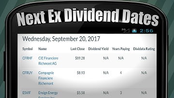 Getty Realty : Next Ex Dividend Dates : Robinhood Dividends