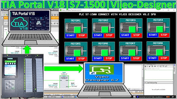 Schneider software Vijeo designer V6.2 SP8 connect with PLC S7-1500 full tutorial