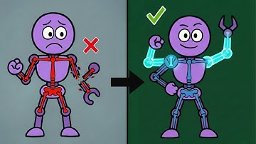 Stop met het verkeerd manipuleren van Moho-Vitruviusbotten (doe DIT in plaats daarvan)