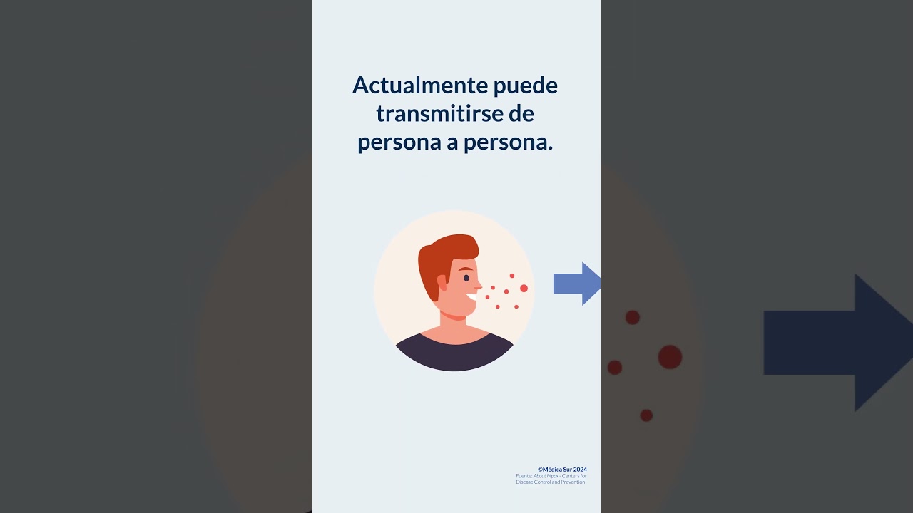 ¿Qué es el Mpox?