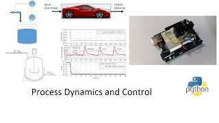 Process Dynamics and Control Course with Python screenshot 5