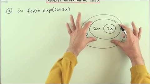 2007 SQA Advanced Higher Maths no.2   Differentiation
