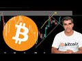 Crypto market latest news updates analysis btc new ath on horizon