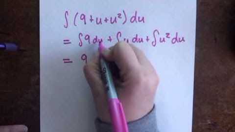 Indefinite integral of a polynomial