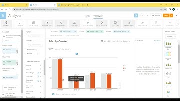 Domo Card Creation : Part 2