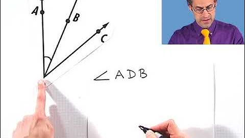 Naming and Classifying Angles