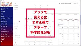 サッカーチームデータ　ソフトウェアー、サッカーゲーム分析、選手育成