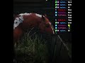 That horse really didn’t like Luca 😂 #twitch #gaming #reddead #rdrp #rdr2