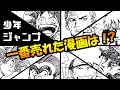 ジャンプ展開催記念！ジャンプコミックス発行部数ランキング（国内）