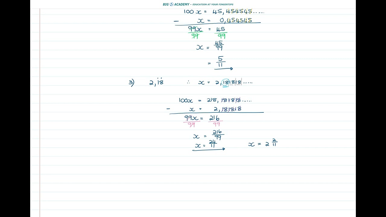 Graad 10 | Wiskunde | Kwartaal 1 | Les 2 - Repeterende Desimale Breuke