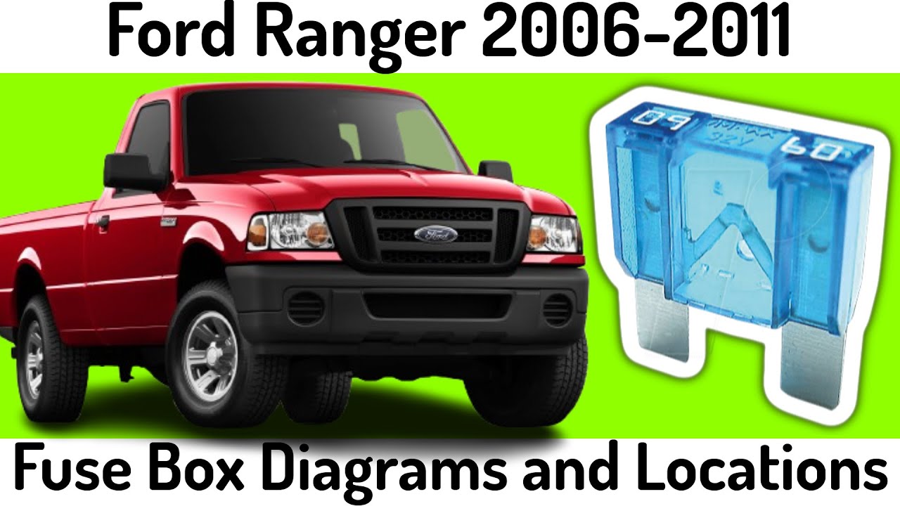 Ford Ranger (2006-2011) Fuse Box Diagrams and Locations - YouTube