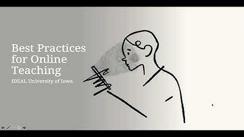 How to Use Zoom for a Synchronous Lesson