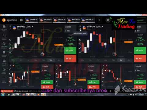 Cara Open Posisi Support and resistance jangka pendek all platform bagi pemula