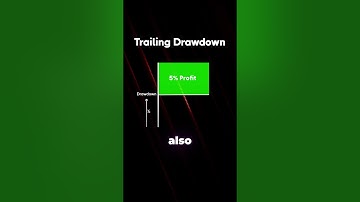 Struggling to understand the difference between static and trailing drawdowns?
