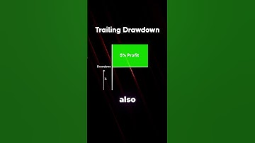 Struggling to understand the difference between static and trailing drawdowns?