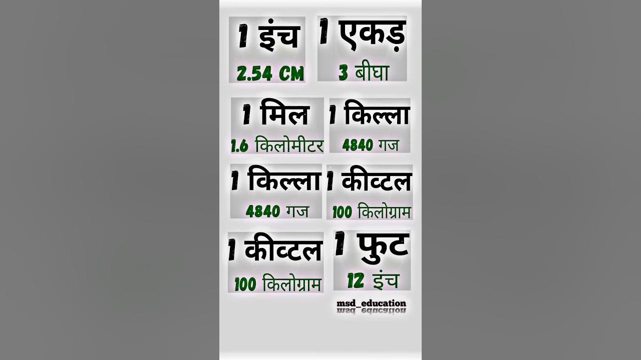 1-inch-kitna-hota-hai-youtube