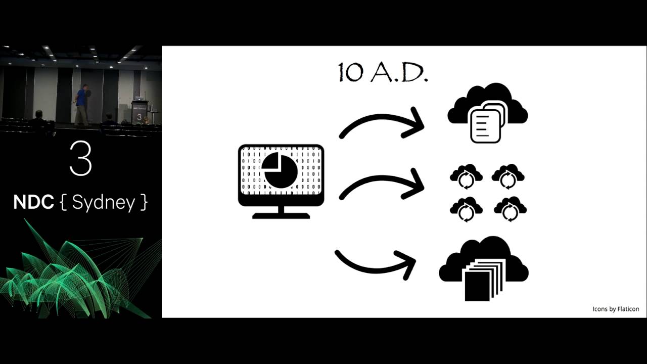 Awesome Node.js microservices in the cloud for (almost) free - Gojko Adzic