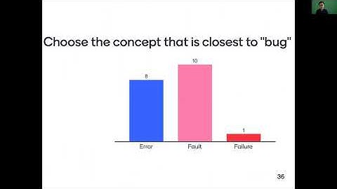 Week1 - 2. Intro to software quality