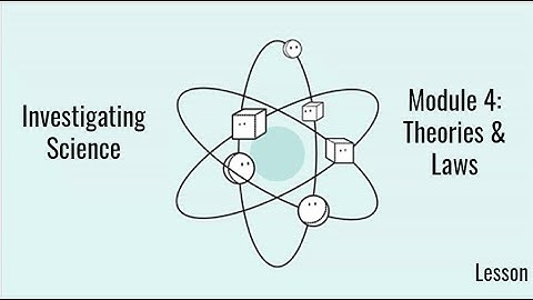 Investigating Science  Module 4  Lesson 2