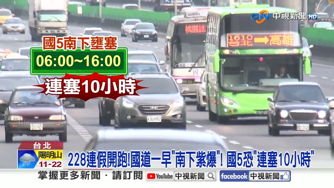 連假開跑!國道一早