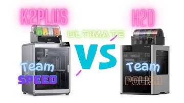 Bambu Lab H2D versus Creality K2 Plus