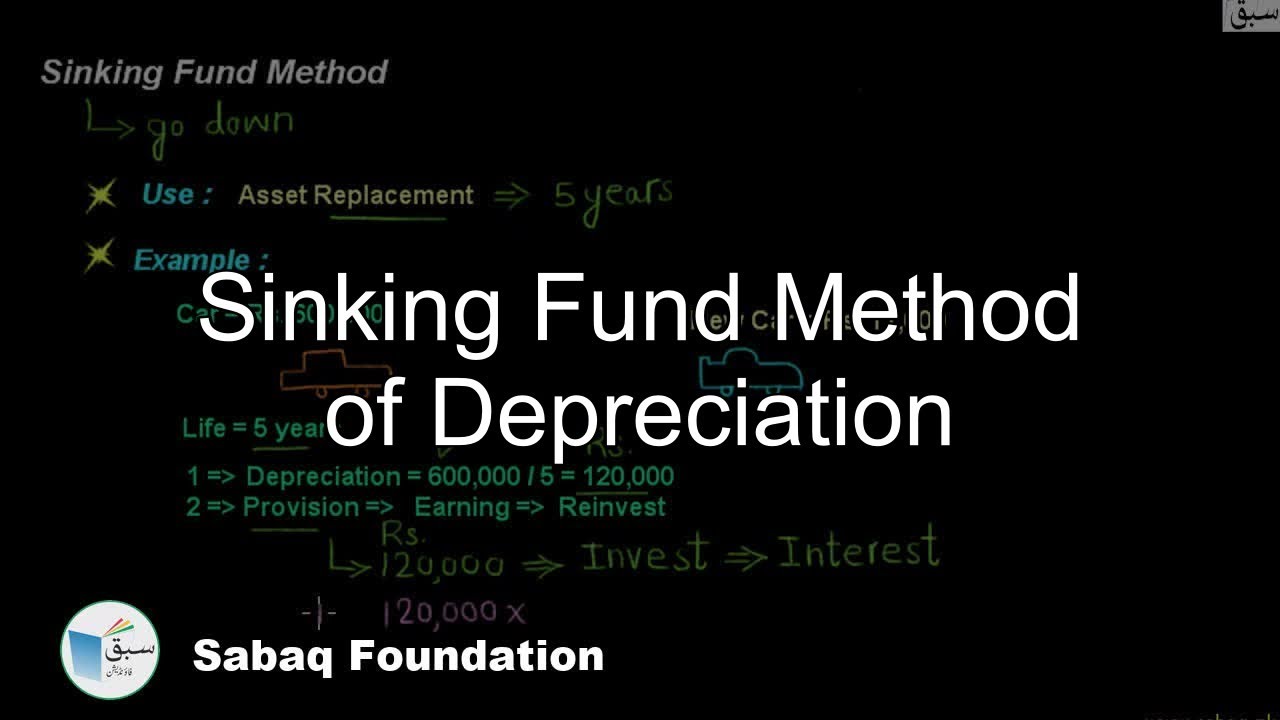 Sinking Fund Method Of Depreciation Depreciation