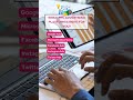 WHICH PPC ADVERTISING PLATFORM IS RIGHT FOR YOU? #ppcadvertising #digitalmarketing #marketingtips