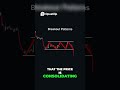 this chart pattern made me 100k #trading #forex #stocks