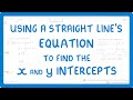 Understanding Graphing of Linear Equations