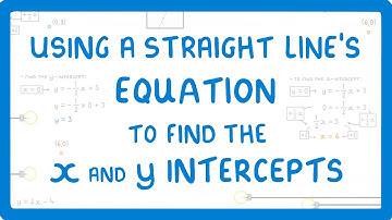 GCSE Maths - Plotting a Line by Finding Where it Crosses the Axes (2026/27 exams)