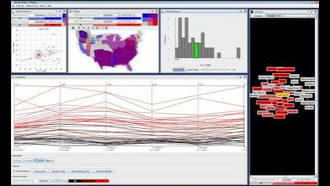The Sound of Google Flu Trends