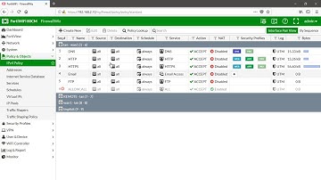 Fortigate Firewall Basic Configuration Part I